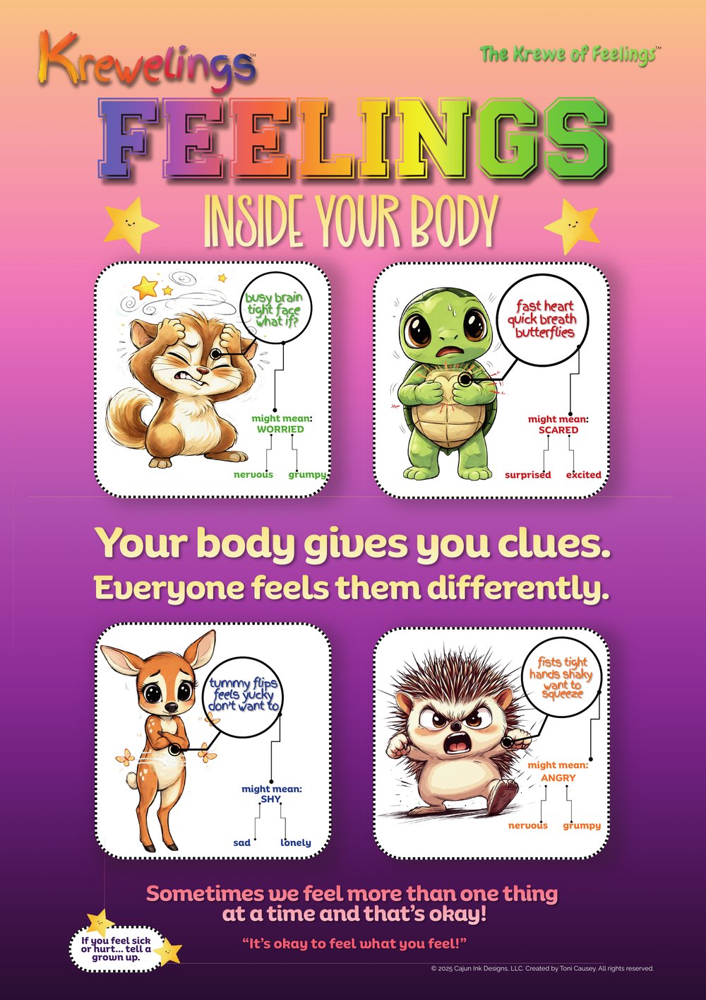 Krewelings classroom poster: Feelings Inside Your Body