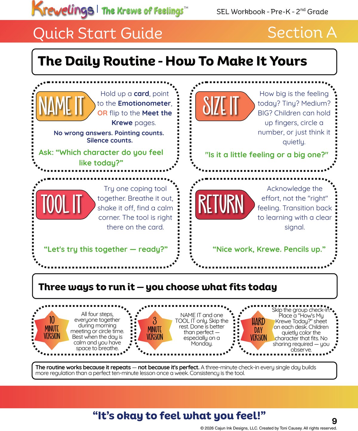 The Daily Routine page from the Krewelings Teacher's Workbook, showing the four steps: Name It, Size It, Tool It, Return.
